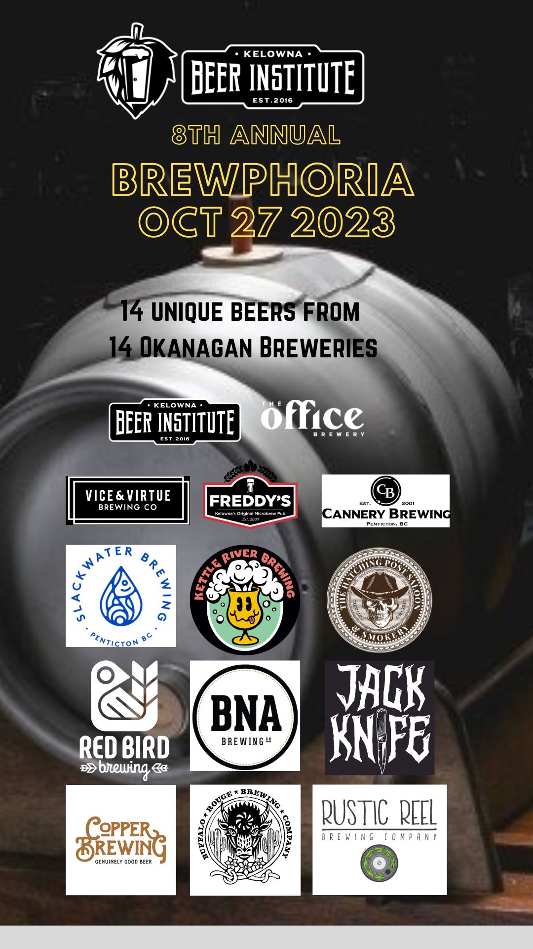 Brewphoria 2023 at Kelowna Beer Institute · The BC Ale Trail